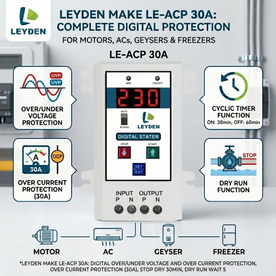 LEYDEN LE-ACP 30A Under Over Voltage & Over Current Protector with Cyclic Timer | 220VAC | Adjustable Delay 5-999s | Auto OFF 1-999 min | Dry Run Protection | Surge Protection 4000V