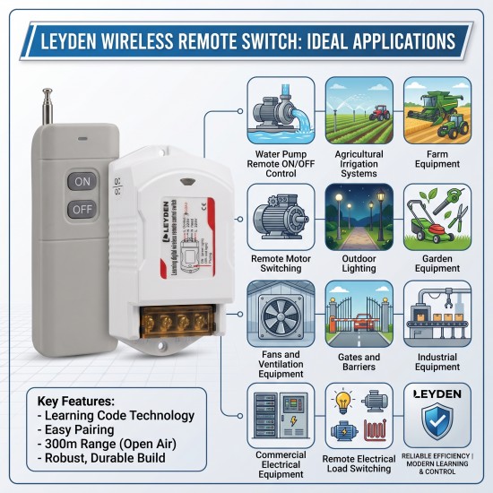 LEYDEN LE-RFC3KM 220VAC 30A RF Remote Control Switch up to 3000m Open Land Range, Heavy Duty Wireless ON/OFF Switch for 2HP Motor, Water Pump, Agriculture, Manual Button