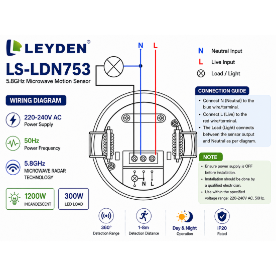 LEYDEN LS-LDN753 220-240V AC 5.8GHz Microwave Motion Sensor | 360° Concealed Ceiling Mount Occupancy Sensor | Adjustable Time Delay, Lux & Sensitivity | 1200W Incandescent & 300W LED Load LEYDEN LS-LDN753 220-240V AC 5.8GHz Microwave Motion Sensor | 360° Concealed Ceiling Mount Occupancy Sensor | Adjustable Time Delay, Lux & Sensitivity | 1200W Incandescent & 300W LED Load
