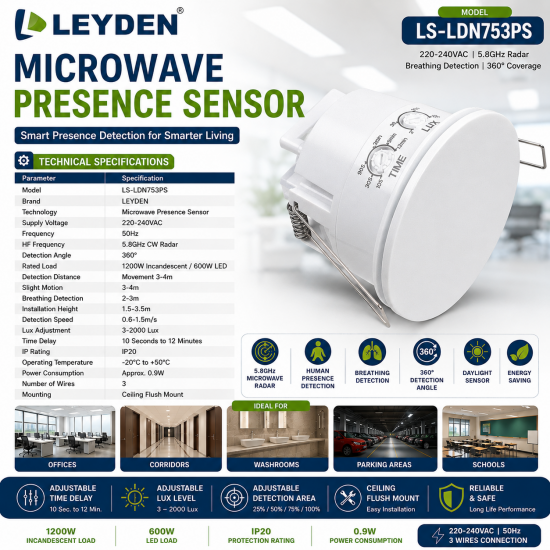 LEYDEN LS-LDN753PS 220-240VAC Microwave Presence Motion Sensor | 5.8GHz Radar Breathing Sensor | 360° Ceiling Mount Occupancy Detector | Adjustable Time Delay & Lux | 600W LED Load LEYDEN LS-LDN753PS 220-240VAC Microwave Presence Motion Sensor | 5.8GHz Radar Breathing Sensor | 360° Ceiling Mount Occupancy Detector | Adjustable Time Delay & Lux | 600W LED Load