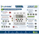 LEYDEN LE363AT 63A 380-440VAC Three Phase Digital Timer Switch, Real Clock Based 24 ON/OFF Programs/Day, Cyclic Timer 1 Sec-24 Hours ON/OFF, Auto OFF/ON Delay, Manual Start/Stop, DIN Rail Mount, LCD Display, Silicon Keypad LEYDEN LE363AT 63A 380-440VAC Three Phase Digital Timer Switch, Real Clock Based 24 ON/OFF Programs/Day, Cyclic Timer 1 Sec-24 Hours ON/OFF, Auto OFF/ON Delay, Manual Start/Stop, DIN Rail Mount, LCD Display, Silicon Keypad