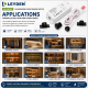 LEYDEN LS-IR123 220-240V AC IR Wardrobe Door Sensor Switch | Automatic ON/OFF Cabinet Light Sensor | Infrared Door Sensor for Wardrobe, Kitchen Cabinet, Closet, Furniture, Office & Display Lighting
